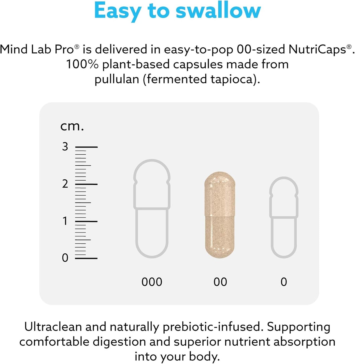 Mind Lab Pro MLP v4 Universal Nootropic