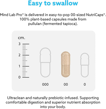 Mind Lab Pro MLP v4 Universal Nootropic